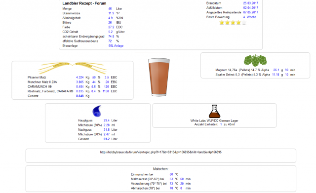 landbier.PNG
