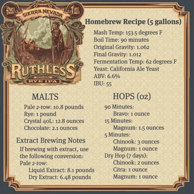 Sierra Nevada Ruthless Rye IPA.jpg