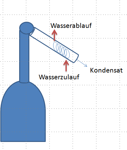 kühler.PNG
