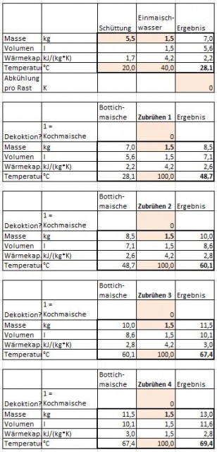 Mischkreuz_Sahti.JPG