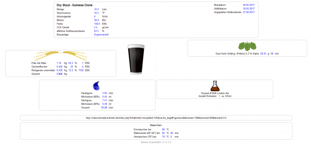 Rezept.PNG (89.56 KiB) 3099 mal betrachtet Kommt von MMuM: http://maischemalzundmehr.de/index.php?inhaltmitte=recipe&id=145&suche_begriff=guiness&factoraw=10&factorsha=60&factorha1=5