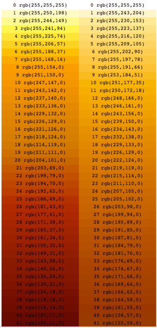 Bildschirmfoto 2017-06-22 um 13.31.59.png