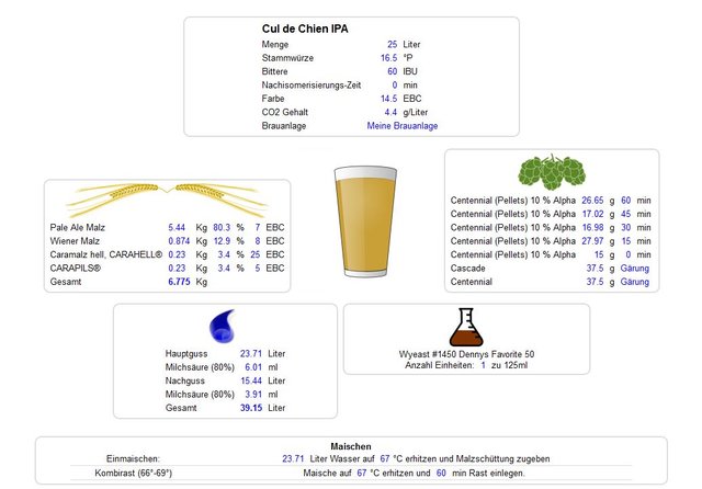 Cul de chien IPA.jpg