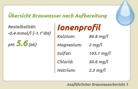 wasserbericht.jpg