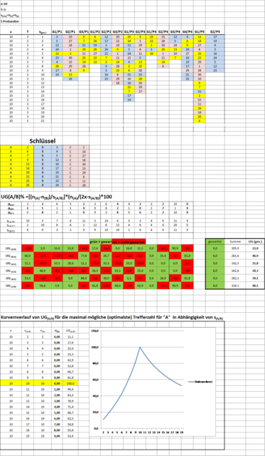 Formelgrafik.png
