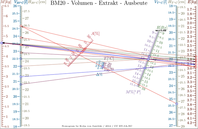 BM20_VEA_all_iso.png