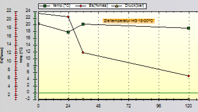 Screenshot 2015-01-22 21.57.33.png (25.54 KiB) 3038 mal betrachtet Erstellt mit Brew Recipe Developer by Oli Weiss