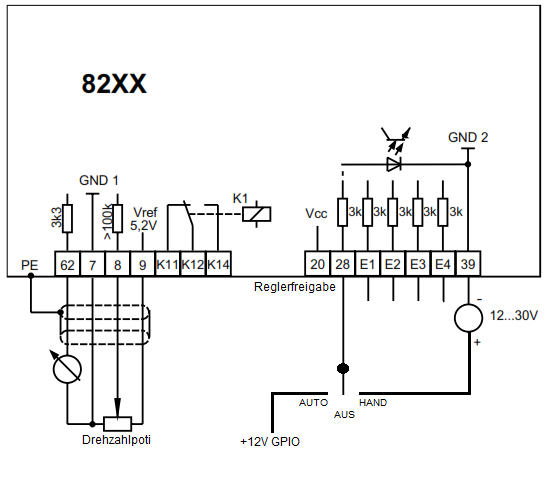 So ist es momentan...
