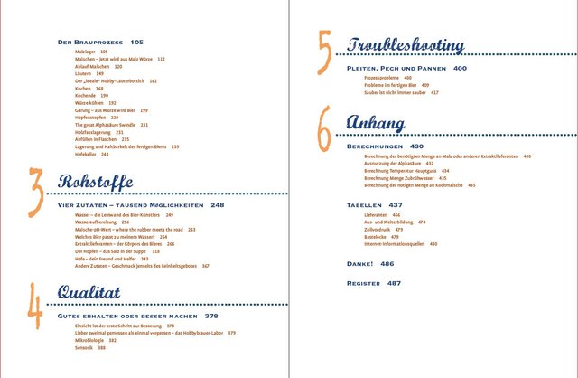 Inhalt Buch 2.JPG