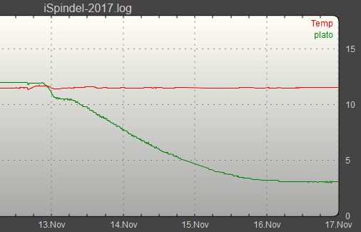 spindel.png