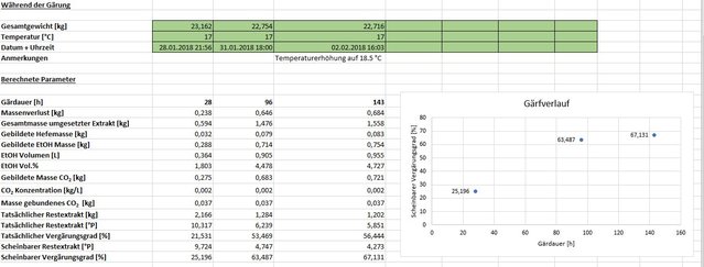 Screenshot erster Test Berechnungssheet.JPG