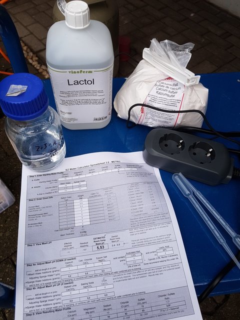 Das Wasser habe ich etwas mot CaCl2 und CaSO4 eingestellt. Ein bisschen Milchsäure noch um einen guten Maische pH-Wert zu ermöglichen (Berechnungen dafür mache ich mit dem EZ Water Calculator)