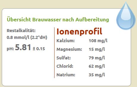 2018-03-09_Wasseraufbereitung_Nordic_Kölsch.JPG