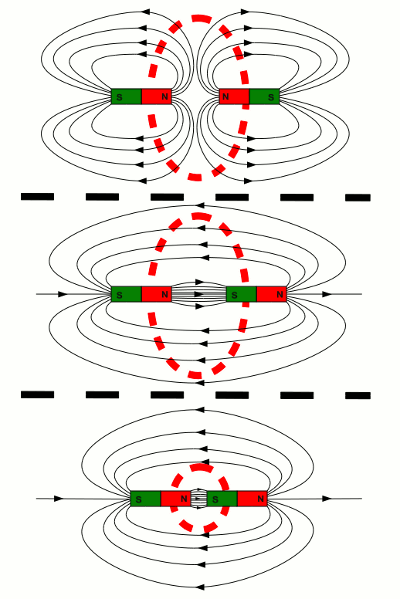 magnetic-field-energy_01_400x599.gif