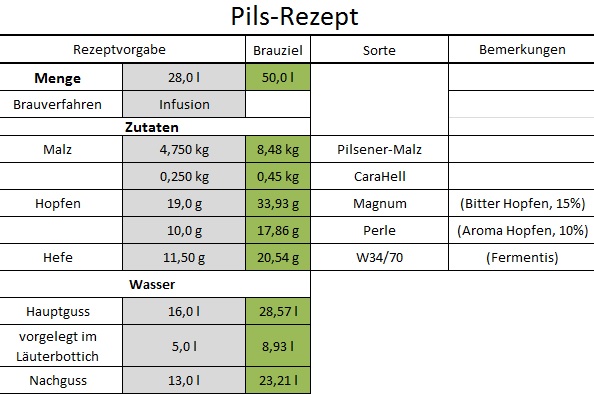 Rezept.jpg