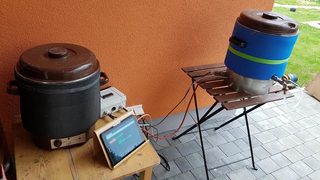 Mein Setup