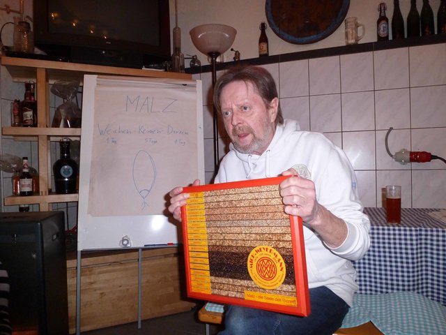 Der Seppi mit der Malztafel.