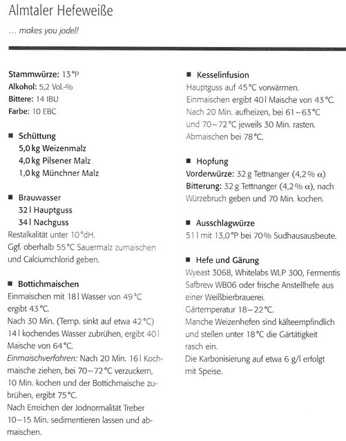 Almtaler Hh.jpg