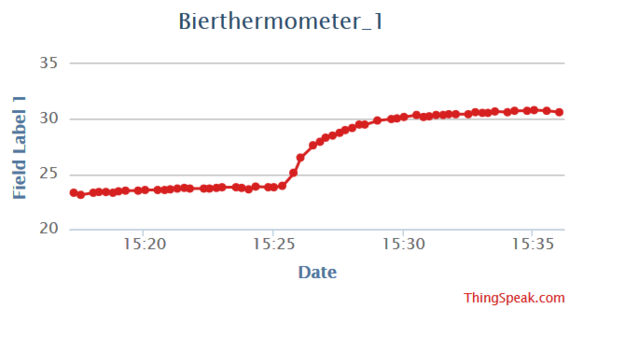 thermometer.png