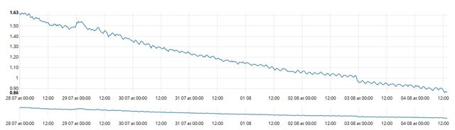 2018-08-04_14h15_05.jpg