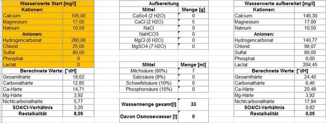 wasser.JPG