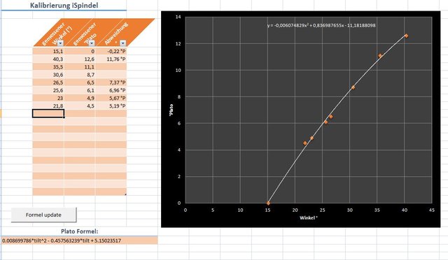 Screenshot Kalibrierung.JPG