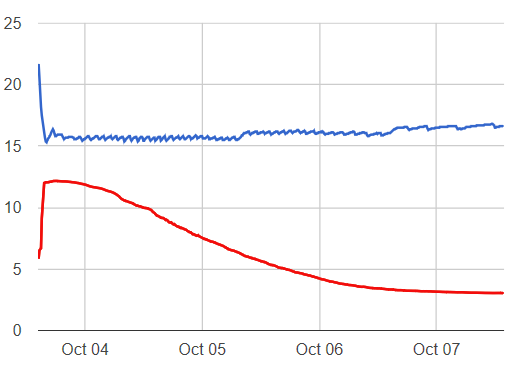 Moving_Average.PNG