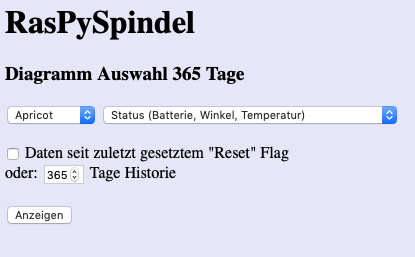 Auswahlseite