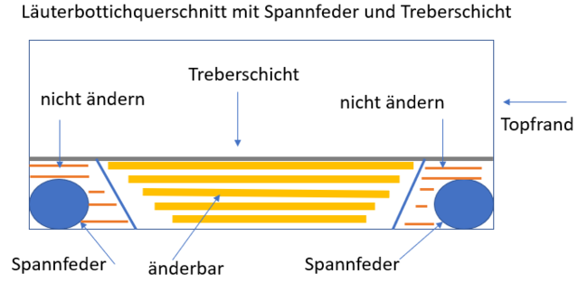 lbspannfeder.PNG