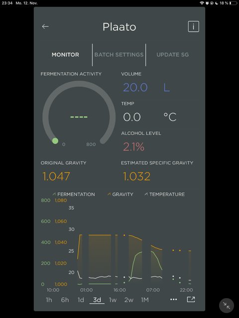 Plaato.jpg (189.19 KiB) 8422 mal betrachtet Screenshot Plaato-App (iOS)