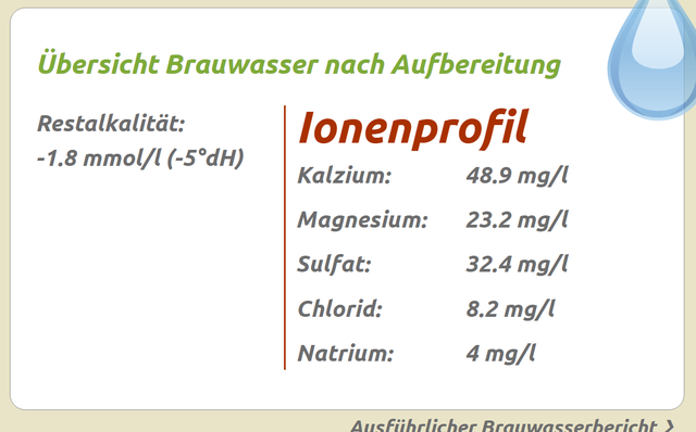 2018-11-21 20_31_54-MaischeMalzundMehr.png
