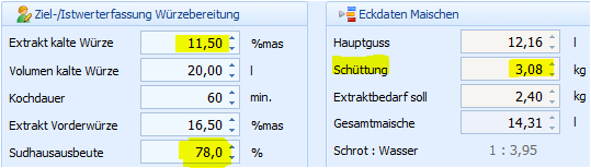 Extraktausbeute eines Malzextraktes eingesetzt als Sudhausausbeute zur Berechnung der Schüttung in kg Malzextrakt