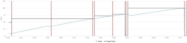 Chart.jpg