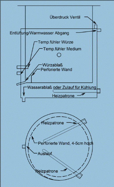 Wuerzkessel-3.GIF