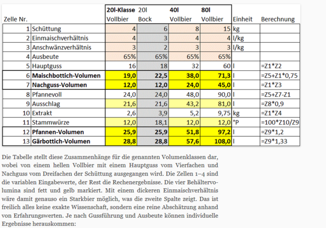 dimensionierung-copy.PNG