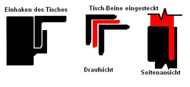 Stecksystem.jpg