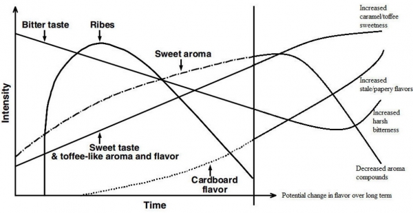 3-extendedchart-2725.jpg