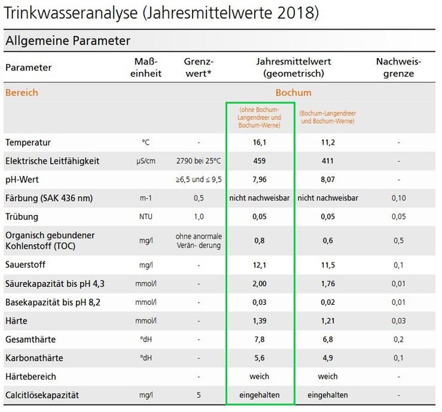 Wasser_BO_01.JPG