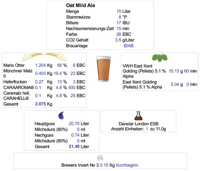 Oat Mild Ale.jpg