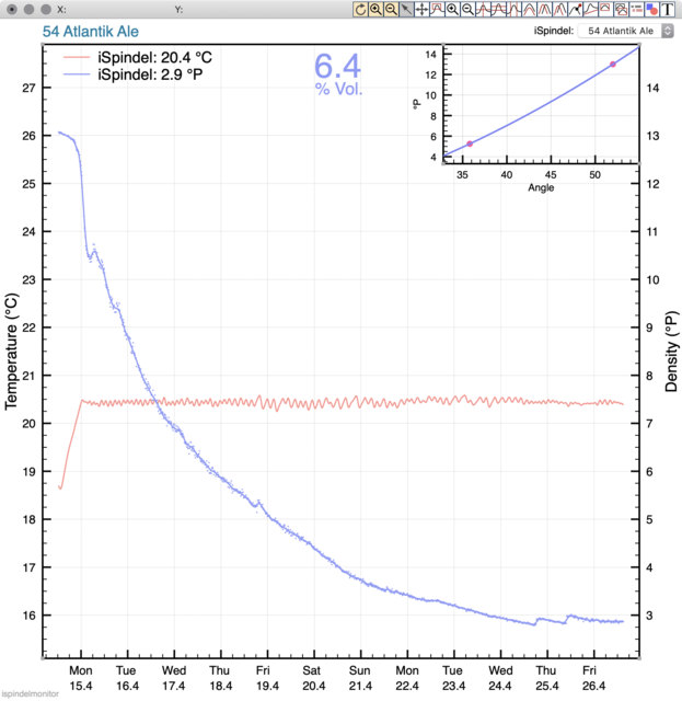 Screenshot 2019-07-20 at 08.47.31.png