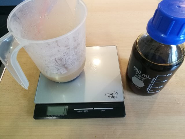 Homemade Candy Syrup, denn 8€ für 400 mL Zuckerlösung sind mir doch ein bisschen zu teuer...