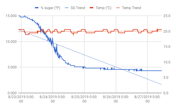 chart.png