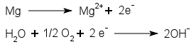 Opferanode.png