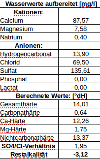 Bildschirmfoto vom 2019-10-21 22-37-55.png