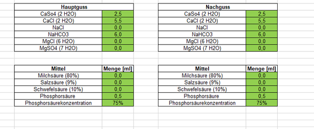 Einwaage.png