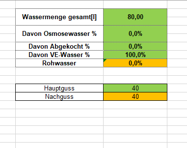Wasser-eingabe.png