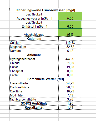 Verhältnis.png