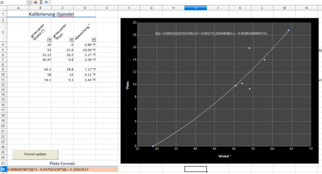 iSpindel_Excel.PNG