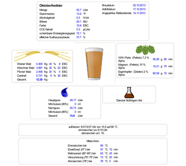 oktoberfestbier_rezept.jpg