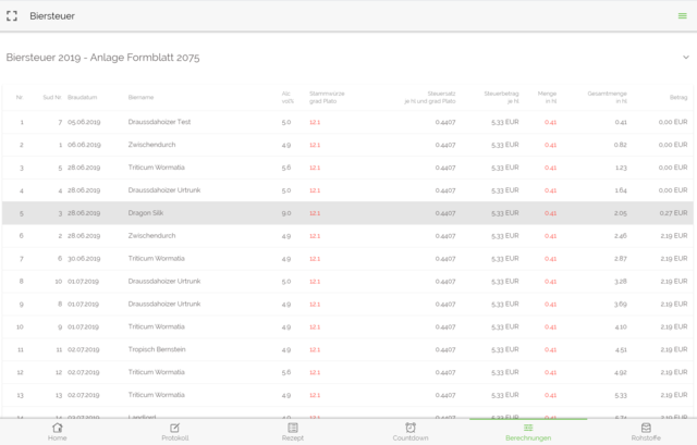 biersteuer2019.png